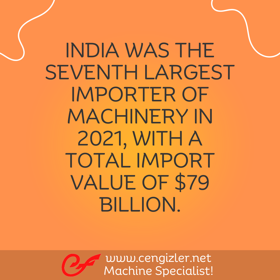 8 India was the seventh largest importer of machinery in 2021, with a total import value of $79 billion